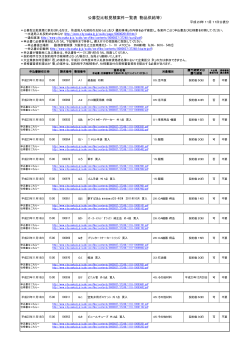 公募型比較見積案件一覧表（物品供給等） - 大阪市