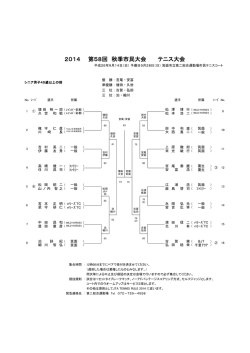 2014 第58回 秋季市民大会 テニス大会