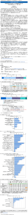 株式会社野村総合研究所 広報部 日下部、瀬戸 TEL：03-6660-8370 E