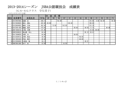 2013-2014シーズン JSBA公認競技会 成績表