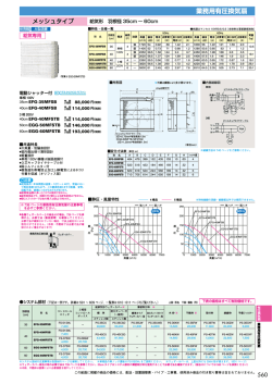 業務用有圧換気扇