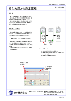 根入れ深さの測定原理