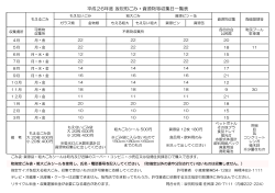 （平成26年度版）／PDFファイル：75キロバイト - 坂祝町役場