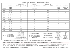 （平成26年度版）／PDFファイル：75キロバイト - 坂祝町役場