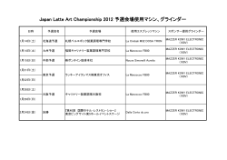 Japan Latte Art Championship 2012 予選会場使用マシン、グラインダー