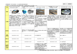 資料-3 別冊資料