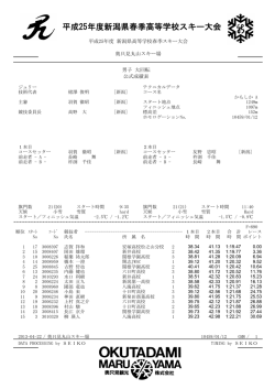 GS - 新潟県スキー連盟