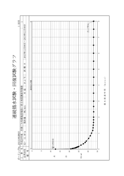 要求水準書建設工事編 添付資料(4).pdf