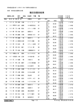表示