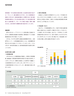 知的財産 - 住友重機械工業