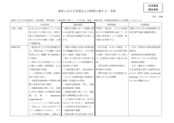 丹沢委員提出資料 歯科における実習および研修に関する一考察（PDF