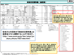 財政状況資料集（三セク） - 総務省
