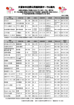北野公民館利用団体一覧 - 久留米市