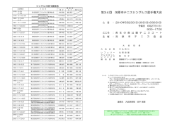 試合結果 - Ne