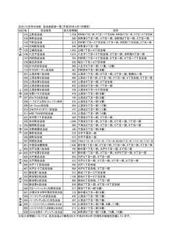 自治会区域一覧（PDF形式：27KB） - さいたま市