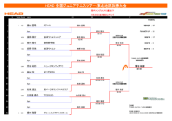 HEAD 全国ジュニアテニスツアー:東北地区決勝大会 - JOP-TENNIS.COM