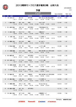 ｼﾞｭﾆｱ 2013関東モトクロス選手権第3戦 山梨大会 予選 - WAKITA Soft
