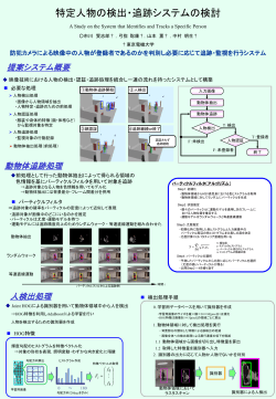 特定人物の検出・追跡システムの検討 - 東京電機大学