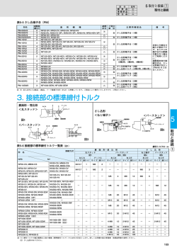 印刷