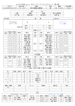 1991年 第3回 日本女子サッカーリーグ - TOK2.com