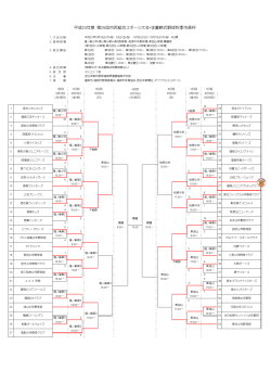 平成23年度 第25回市民総合スポーツ大会・学童軟式野球秋季市長杯