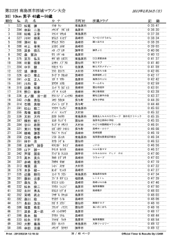 10km 男子40～59歳 全順位表（PDF） - 第 22回 南島原市 原城マラソン