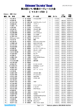 マスターズ50+