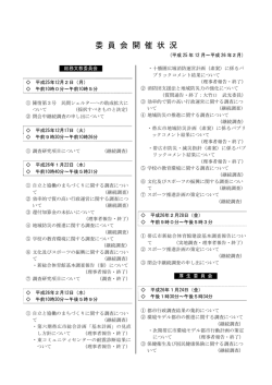 委 員 会 開 催 状 況 - 帯広市
