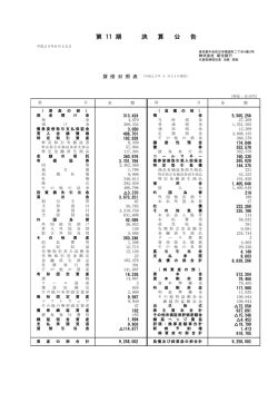 第 11 期 決 算 公 告 - 新生銀行