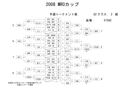 G2予選2組トーナメント表
