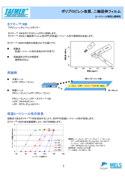 タフマーTM ポリプロピレン改質, 二軸延伸フィルム