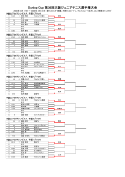 Dunlop Cup 第36回大阪ジュニアテニス選手権大会 14歳以下女子