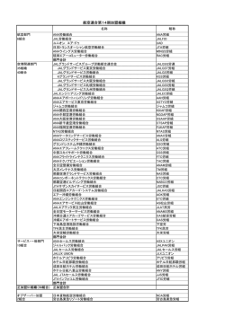 航空連合第14期加盟組織