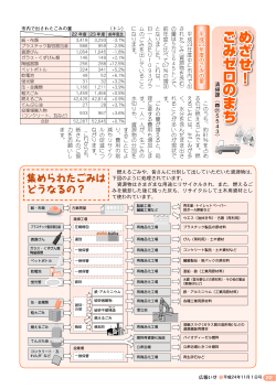 (p22～23)(1.8MB)(PDF文書) - 伊勢市