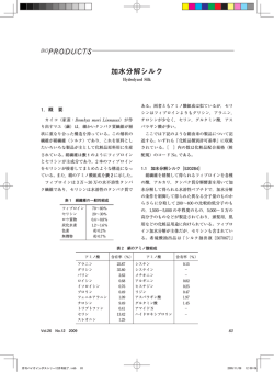 加水分解シルク