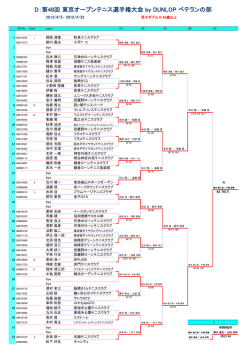 D：第48回 東京オープンテニス選手権大会 by  - 東京都テニス協会