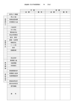 資金繰り月次予実管理表