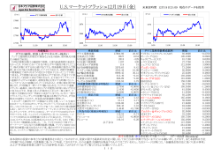 U.S.マーケットフラッシュ12月18日（木） 米東部時間 12月 - 日本アジア証券