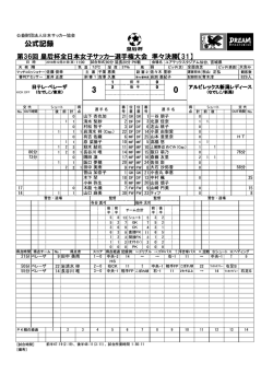 公式記録 - 日本サッカー協会