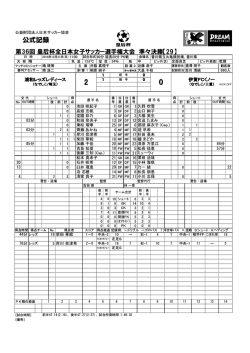 公式記録 - 日本サッカー協会