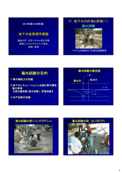 第11回の授業資料 - 共生システム理工学類 - 福島大学