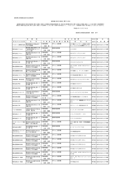 第24号 H26.12.16 告示 - 高知県警察