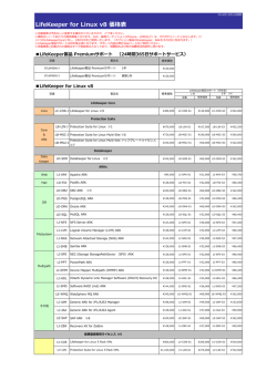 LifeKeeper/Protection Suite for Linux価格表 - サイオステクノロジー