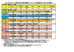 こちら - 2015サイクリング屋久島