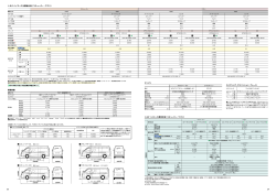 取扱説明書ダウンロード（PDF：727KB） - トヨタ自動車