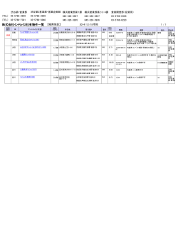 株式会社ｲﾝﾃﾘｯｸｽ社有物件一覧