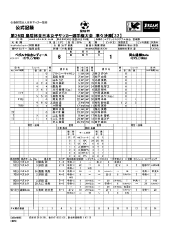 6－1 - 日本サッカー協会