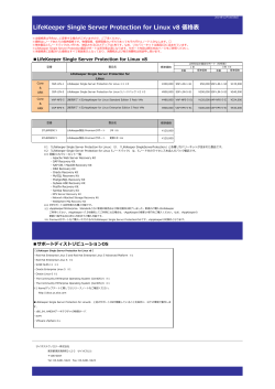 LifeKeeper Single Server Protection for Linux v8 価格表 - サイオス