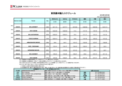 東南豪州輸入スケジュール