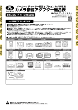 リアカメラ接続アダプター適合表 - データシステム